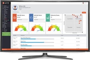 Tracking an Individual's Performance