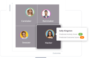 improve call center performance