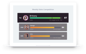 Sales Team Accountability with Leaderboards