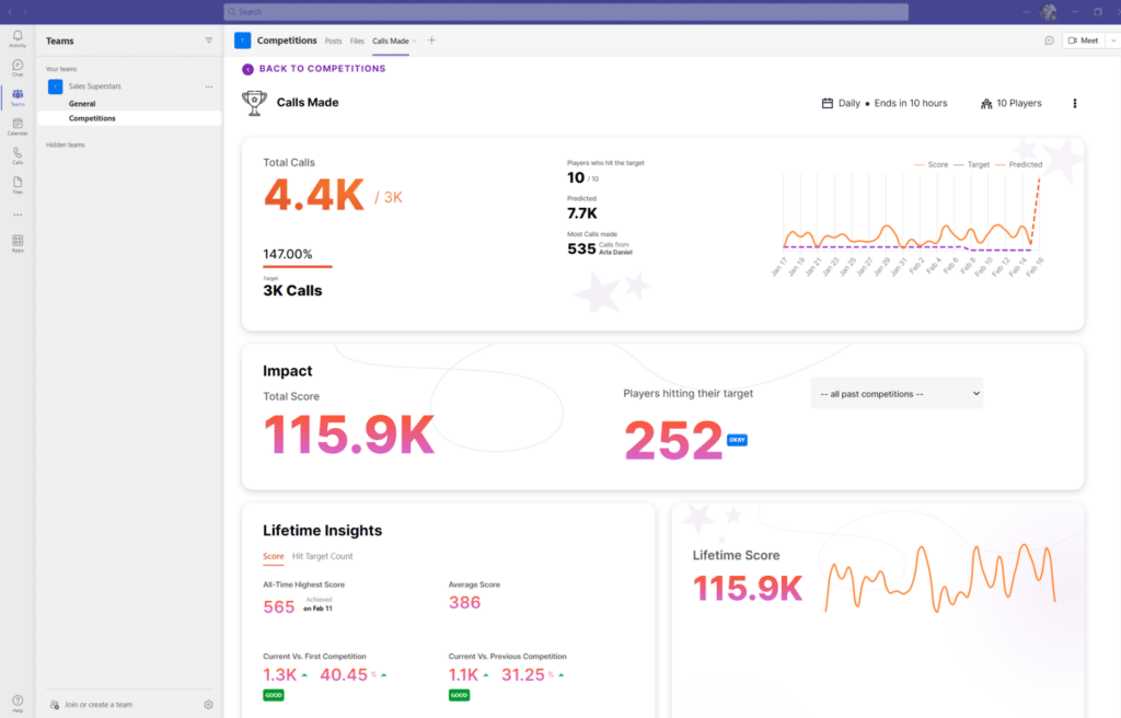 Gamify Microsoft Teams with Spinify