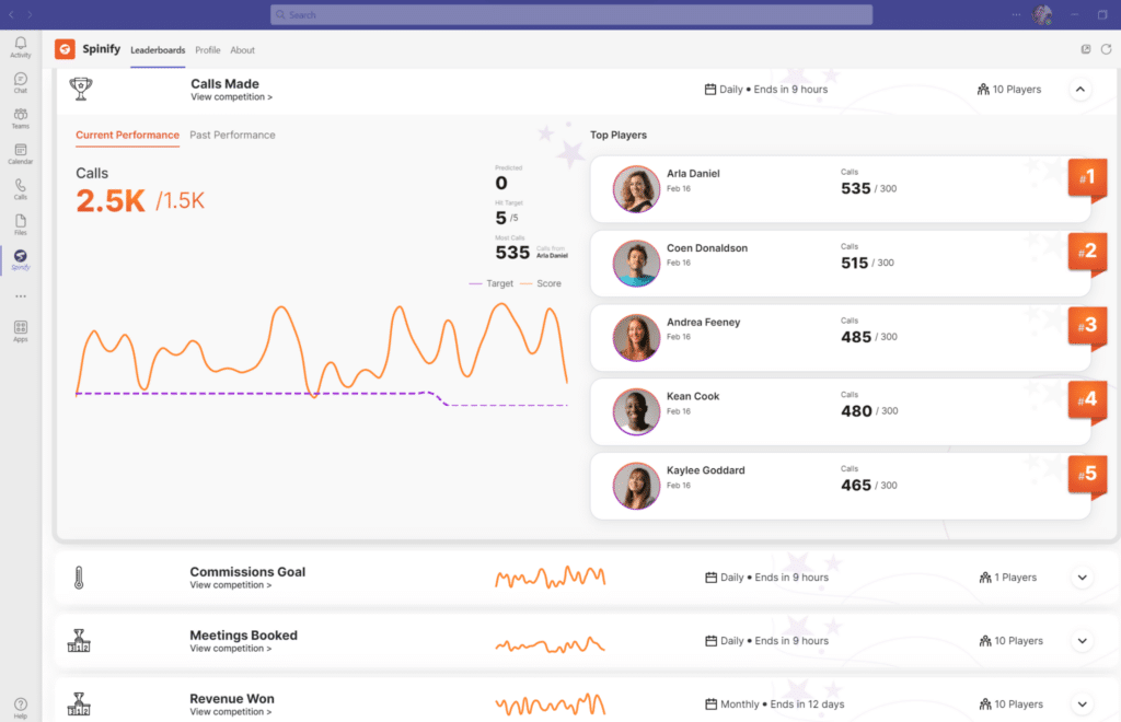 Spinify - Sales Gamification for Microsoft Teams