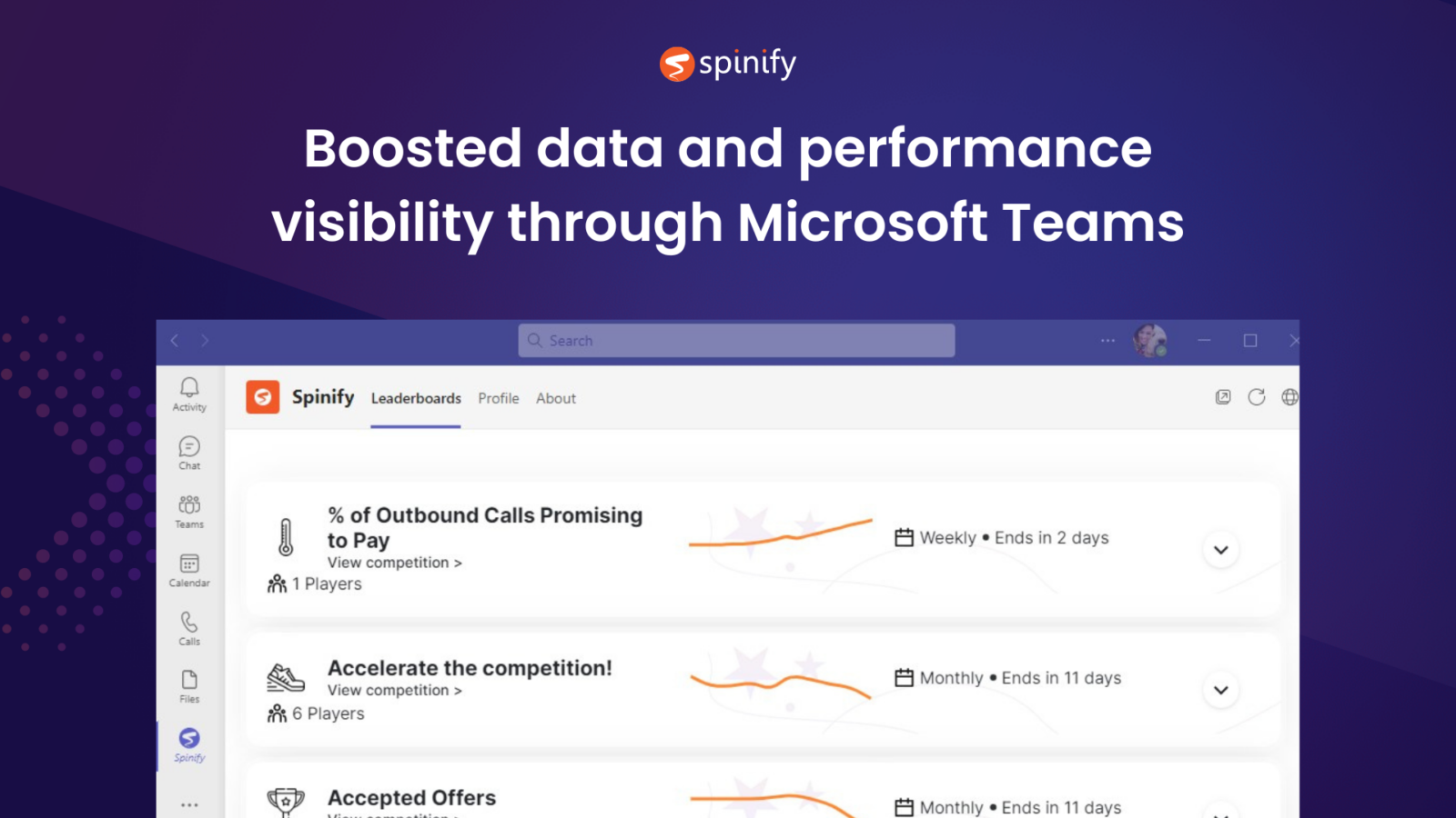 Top 10 account manager KPIs for business development and growth | Spinify