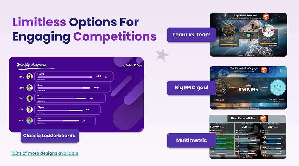 Spinify: The Best AI-Gamification Tool