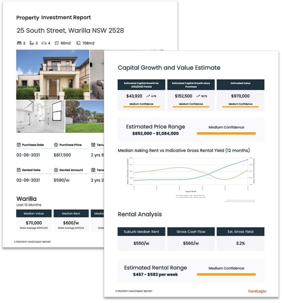 CoreLogic RP Data