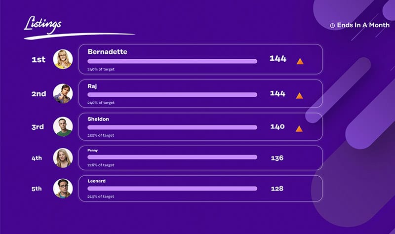 listings leaderboard