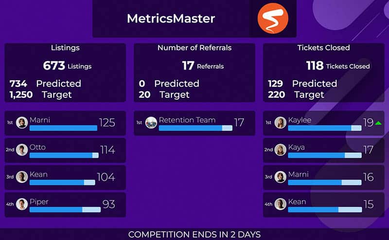 metric master