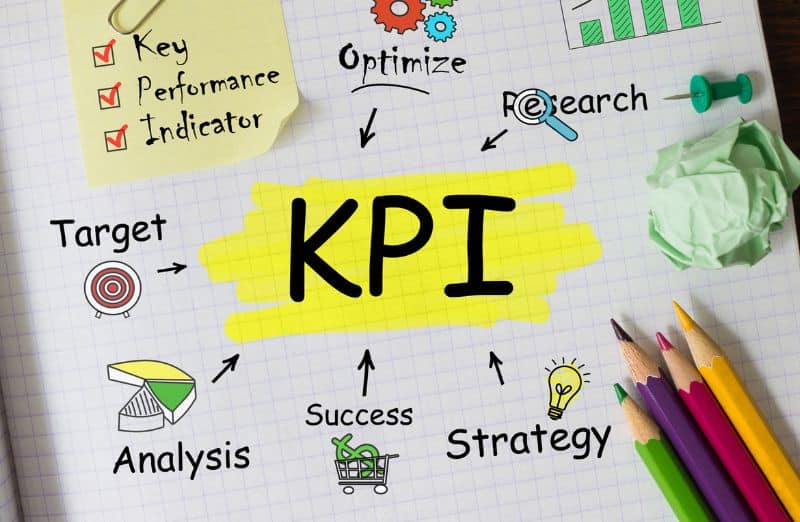 Sales KPI
