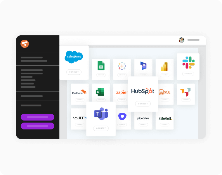 integrations