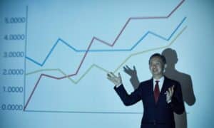 Forecasted Sales Workplace Trends in 2026 What You Need to Know