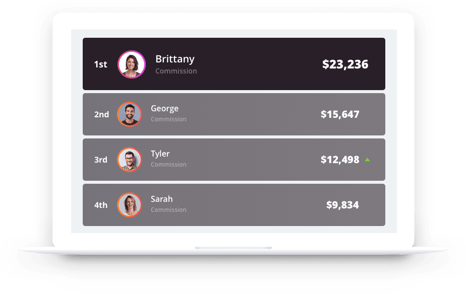 How to Run Recruitment Agency Competitions