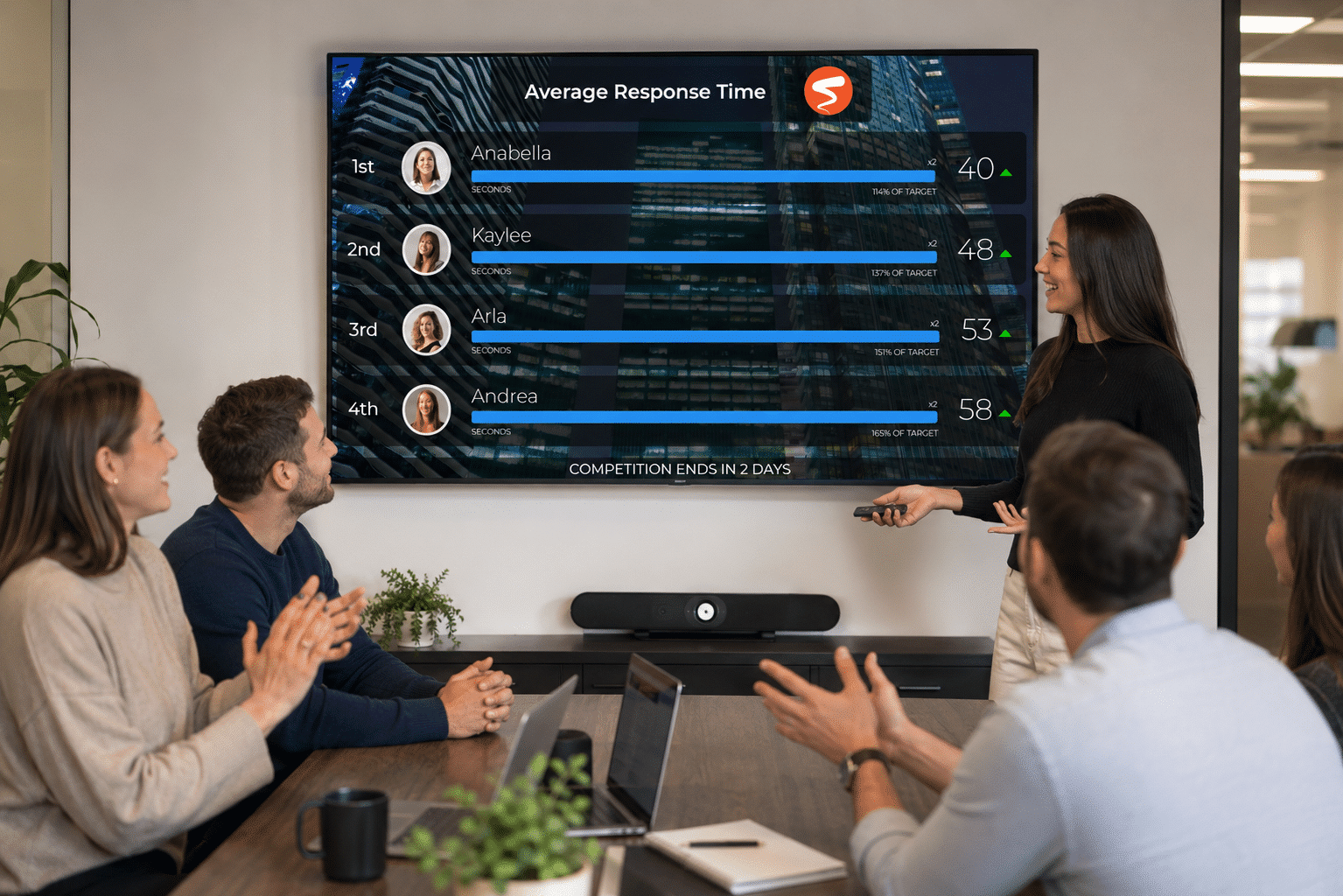 Spinify leaderboard on the office TV