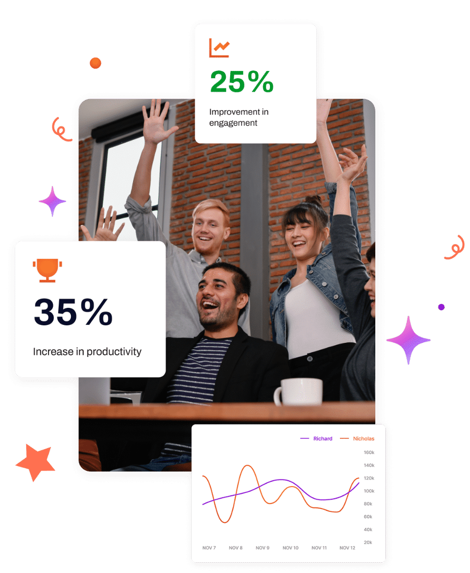 Gamification success