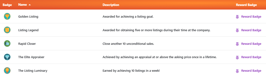 Spinify Badges